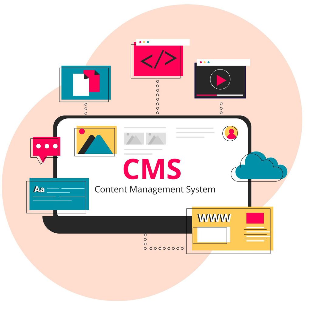 CMS System